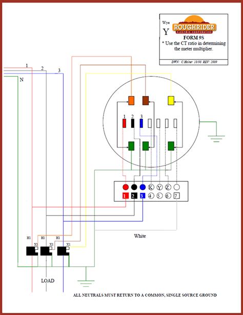 residential electric meter box wiring diagram|form 9s meter wiring diagram.